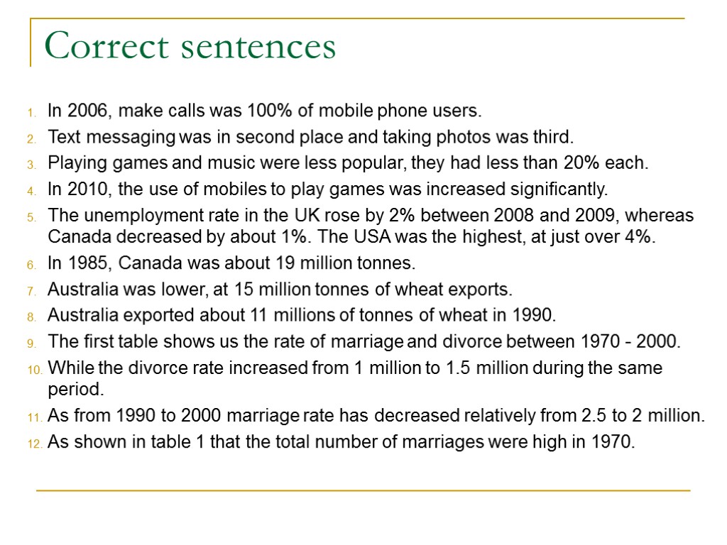 Correct sentences In 2006, make calls was 100% of mobile phone users. Text messaging